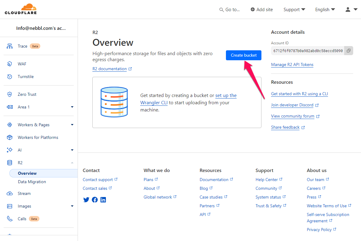 Cloudflare R2 Overview page