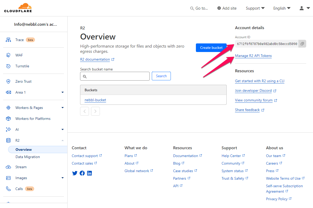 Cloudflare R2 Overview page